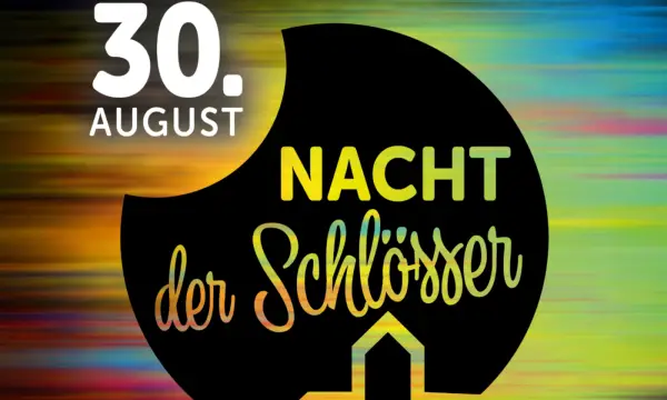 Das Zeitsprungland