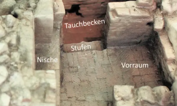 Tankstelle Projektraum