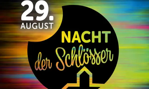 Das Zeitsprungland