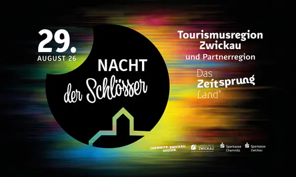 Das Zeitsprungland
